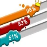 Lines: Physics Drawing Puzzle