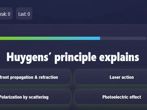 Physics   Optics Quiz gameplay preview