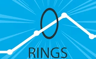 Rings gameplay preview